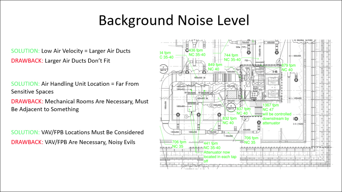 Building Silently Slide 13 Background noise level