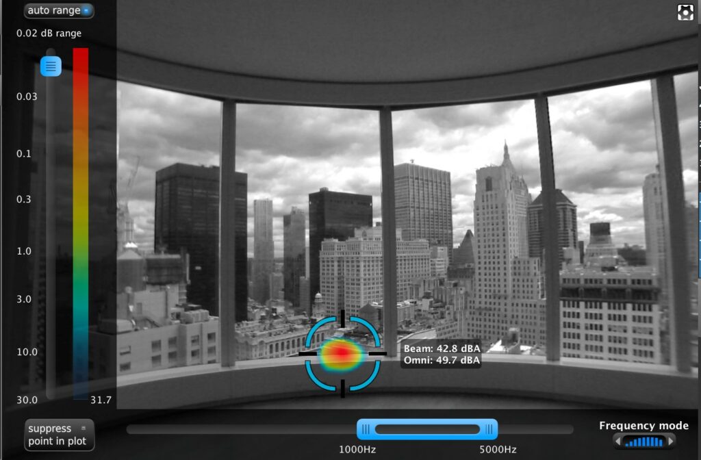 Figure #5: Noise Source Location in Curtain Wall